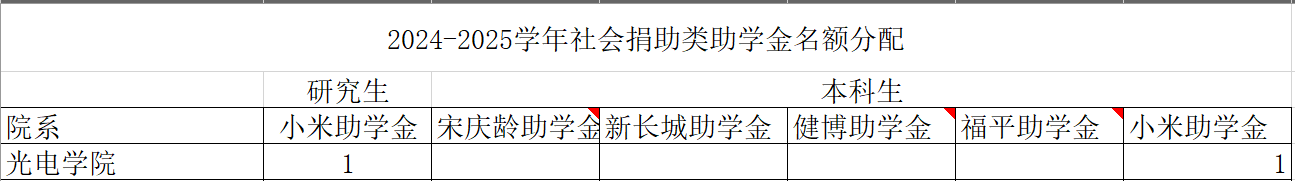 哈哈体育