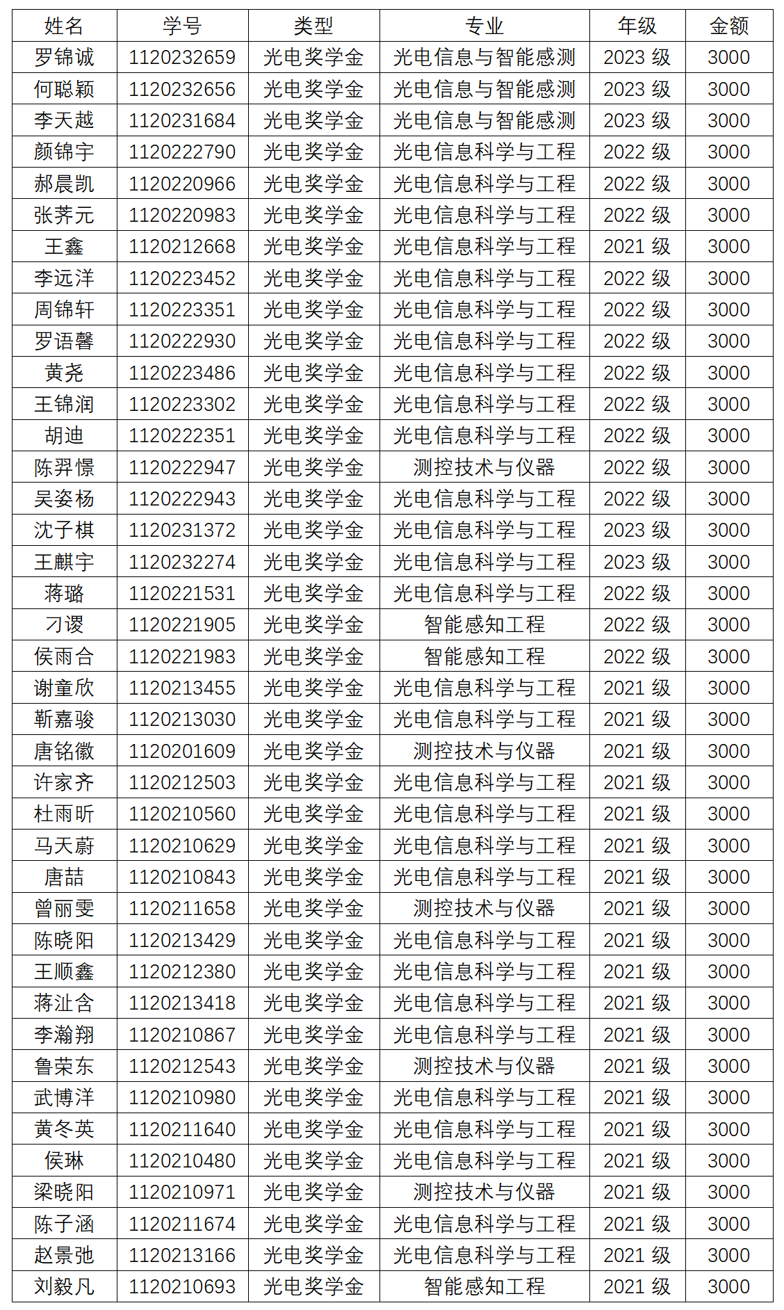 哈哈体育