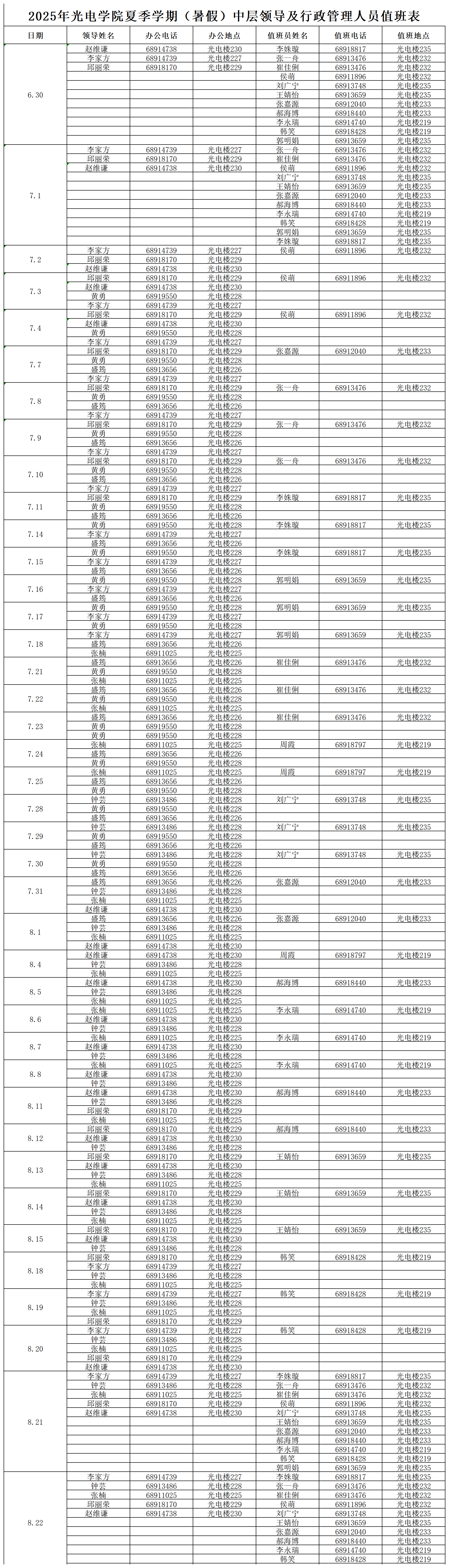 【哈哈体育挂网】：2025年夏季学期（寒假）中层领导及行政管理人员值班表_Sheet1.png
