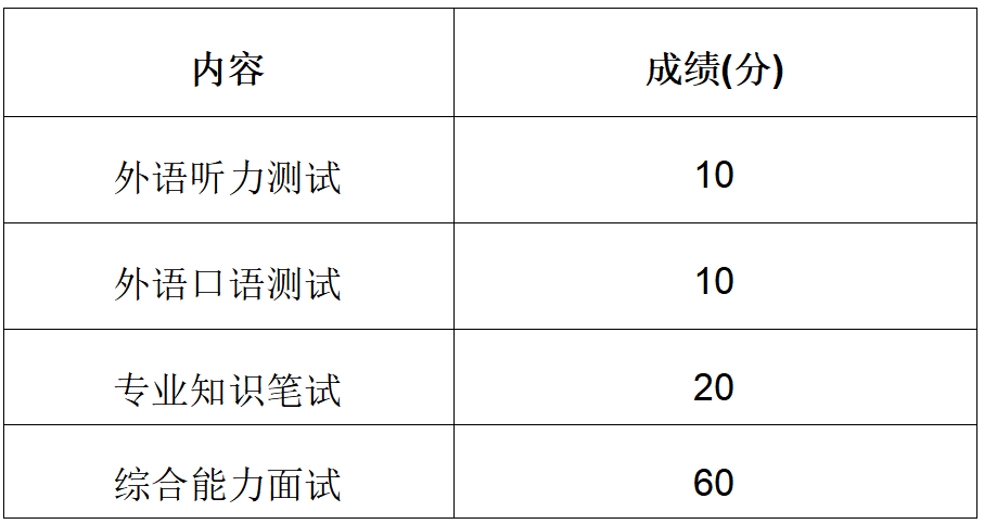 哈哈体育