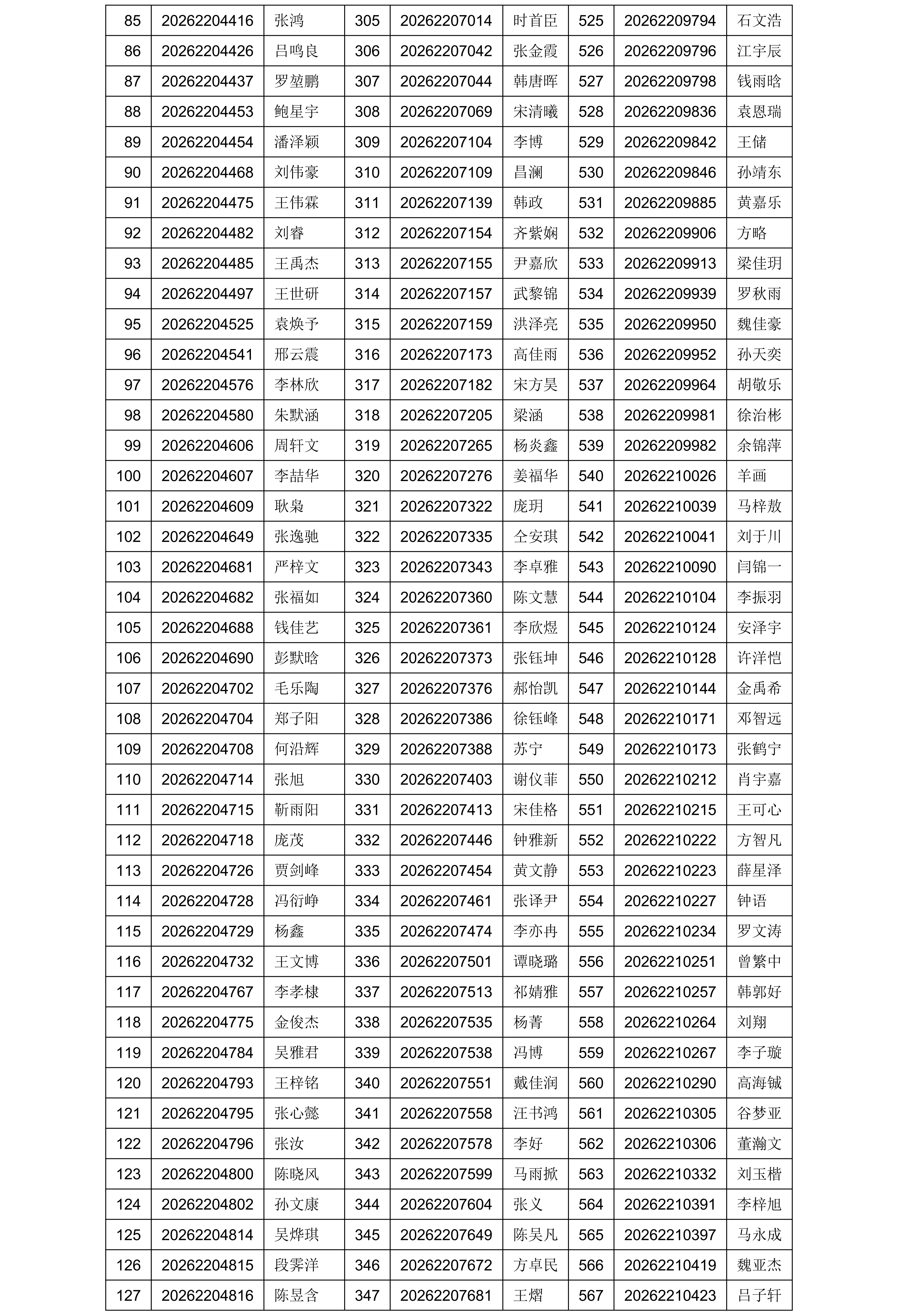 哈哈体育2026年暑期夏令营入营名单公示_03.png