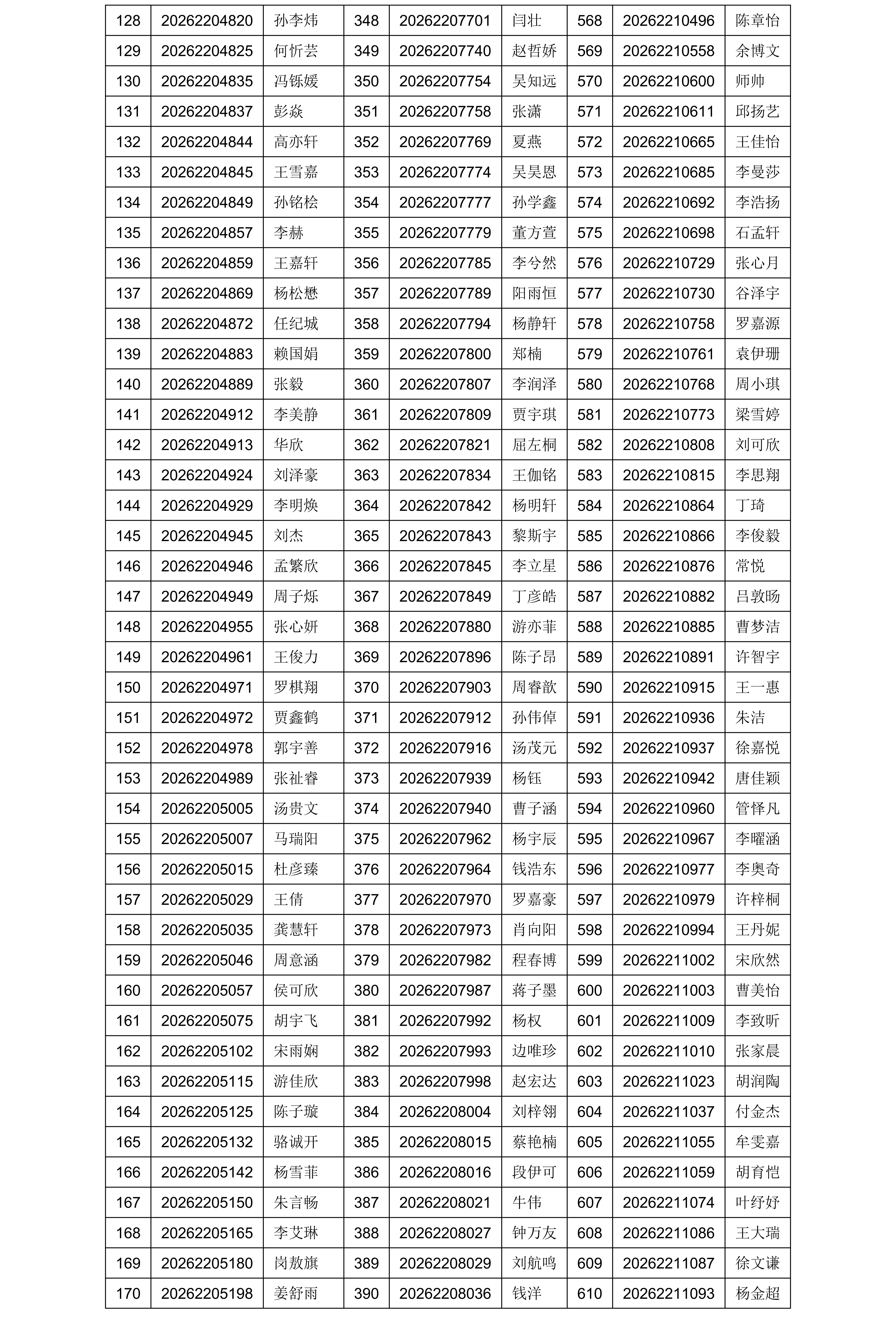 哈哈体育2026年暑期夏令营入营名单公示_04.png