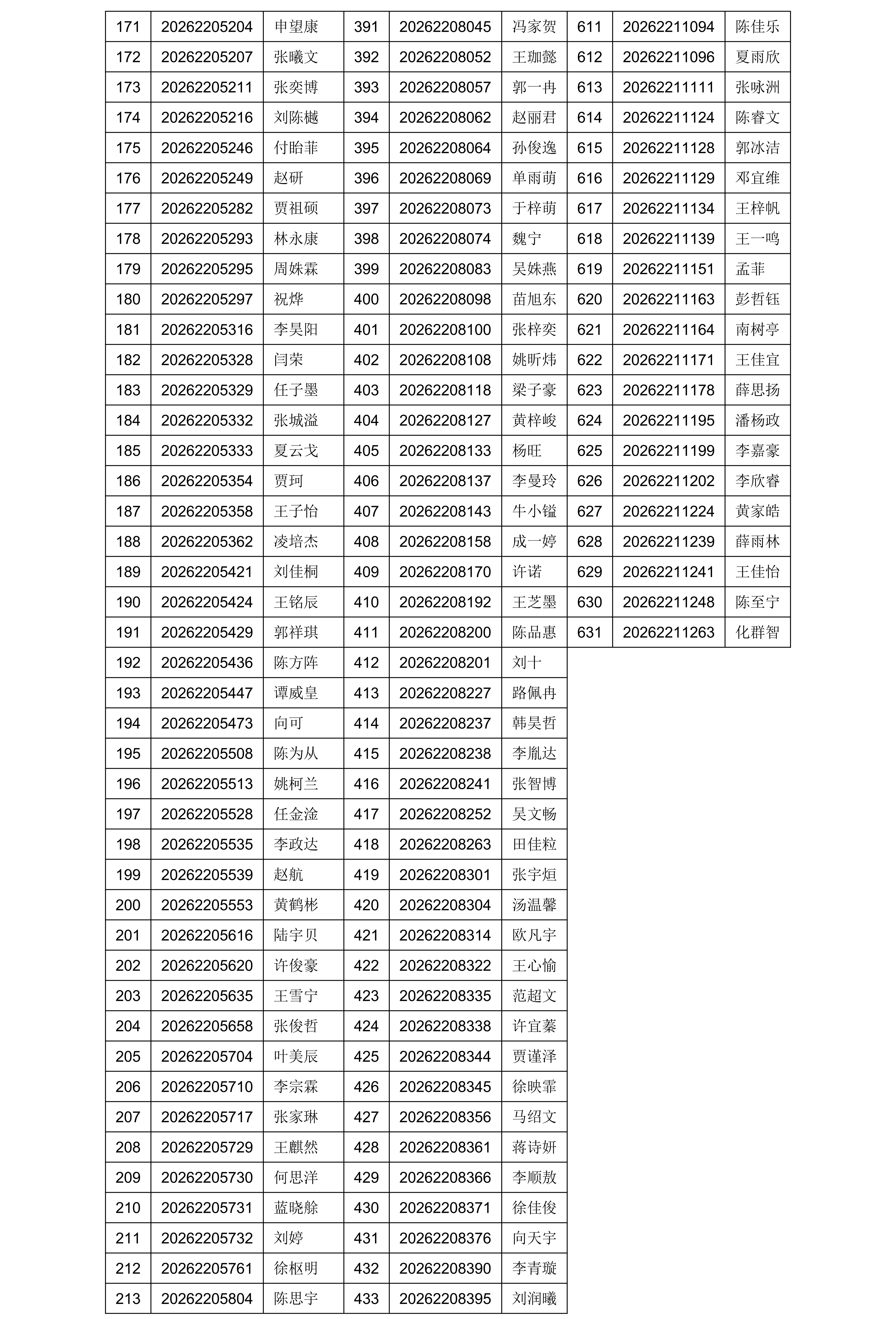 哈哈体育2026年暑期夏令营入营名单公示_05.png