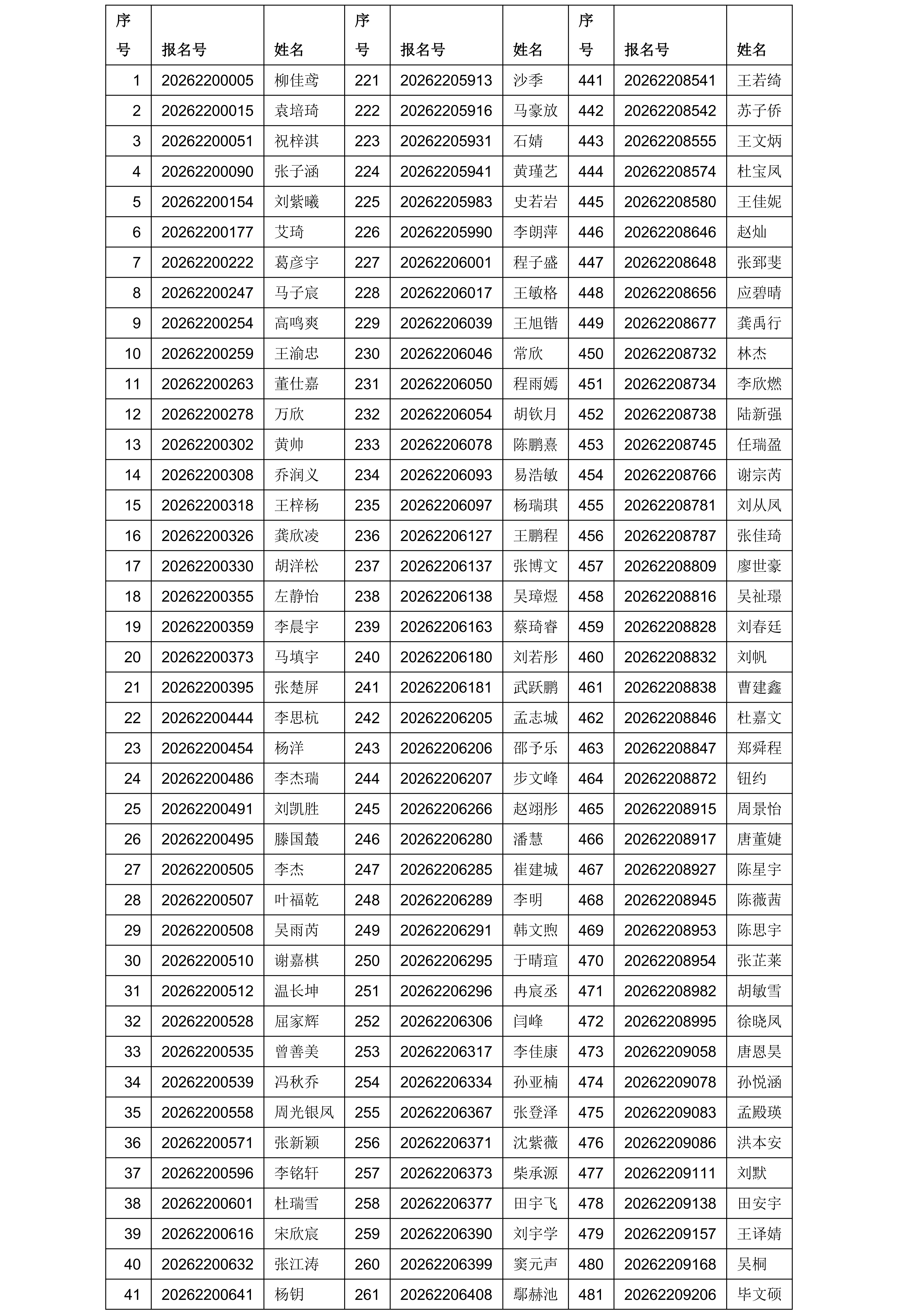 哈哈体育2026年暑期夏令营入营名单公示_01.png